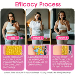 Patch formula featuring berberine, green tea, and Garcinia Cambogia