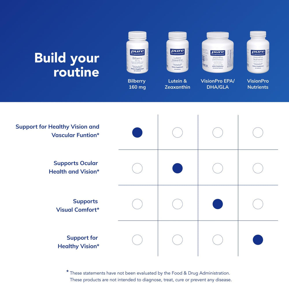 Pure Encapsulations product quality and purity icons