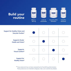 Pure Encapsulations product quality and purity icons
