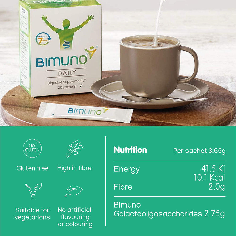 100% daily intake claim on the BIMUNO Immunity label