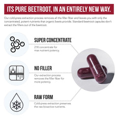 Beet root supports circulation and nitric oxide levels