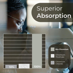 ChromoPrecise logo and patent information