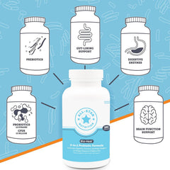 12 diverse probiotic strains and CFUs in Bio-Heal