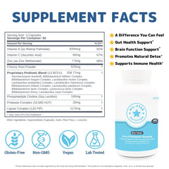 Bio-Heal capsules fortified with vitamins and minerals