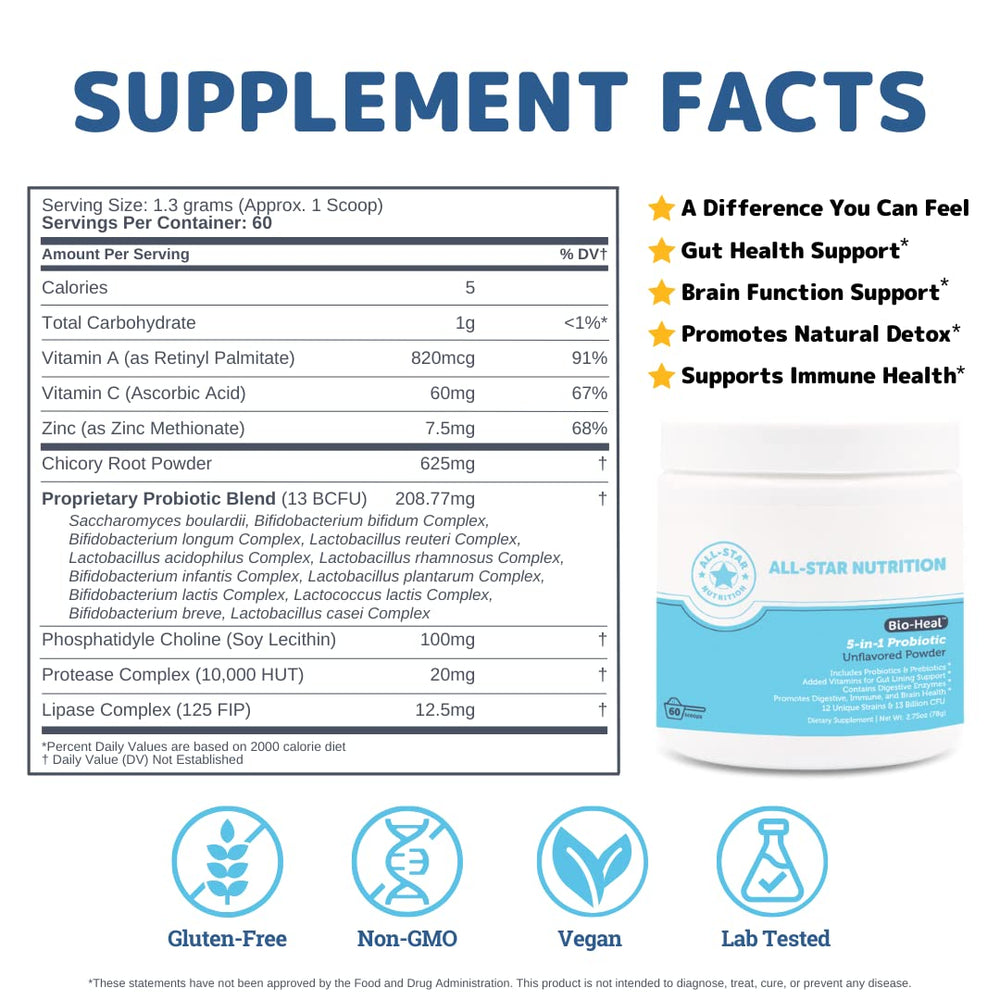 Illustration showing 12 probiotic strains in Bio-Heal