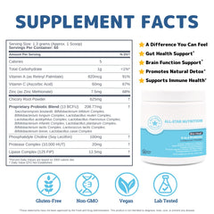 Illustration showing 12 probiotic strains in Bio-Heal