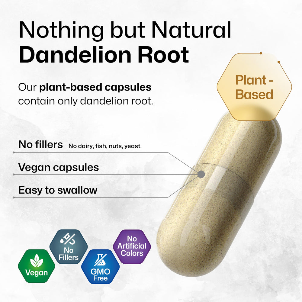German manufacturing process label for dandelion root capsules