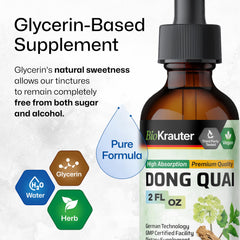 Graphic illustrating absorption features of BIO KRAUTER Dong Quai Drops