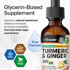 Diagram showing water, glycerin, turmeric and ginger ingredients