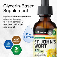 Graphic showing high absorption 98% for the tincture