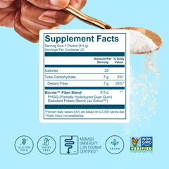 Nutrition facts panel of Bio.me Daily Prebiotic Fiber Powder