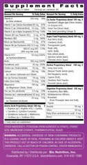 Manufacturing facility with quality standards for Bio Nutrition Women Wellness Tabs