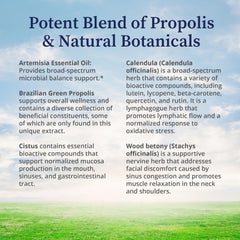 Application of BioPure Propolis Throat Spray in the mouth