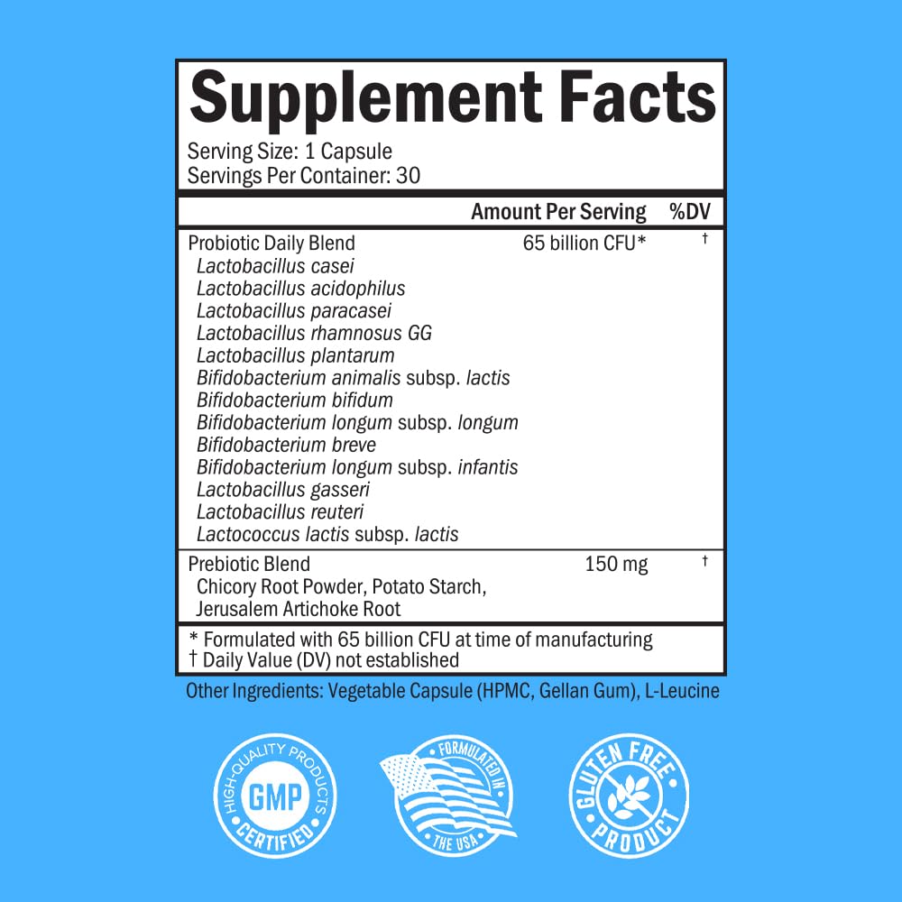 Probiotic capsules arranged in a row