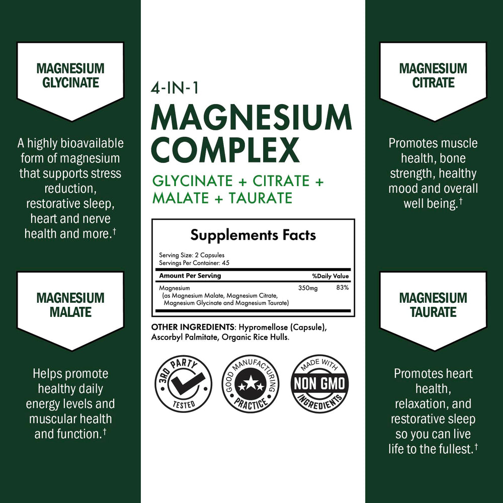 BioSchwartz Magnesium Complex bottle back showing ingredients