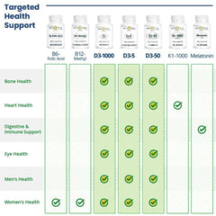 Halal-certified Vitamin D3 50,000 IU bottle