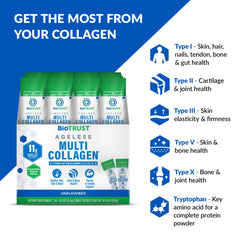 Ingredients: hydrolyzed collagen and source types