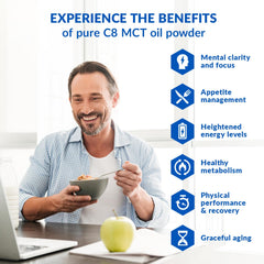 Keto Elevate ingredients without fillers (no soy, wheat or corn)