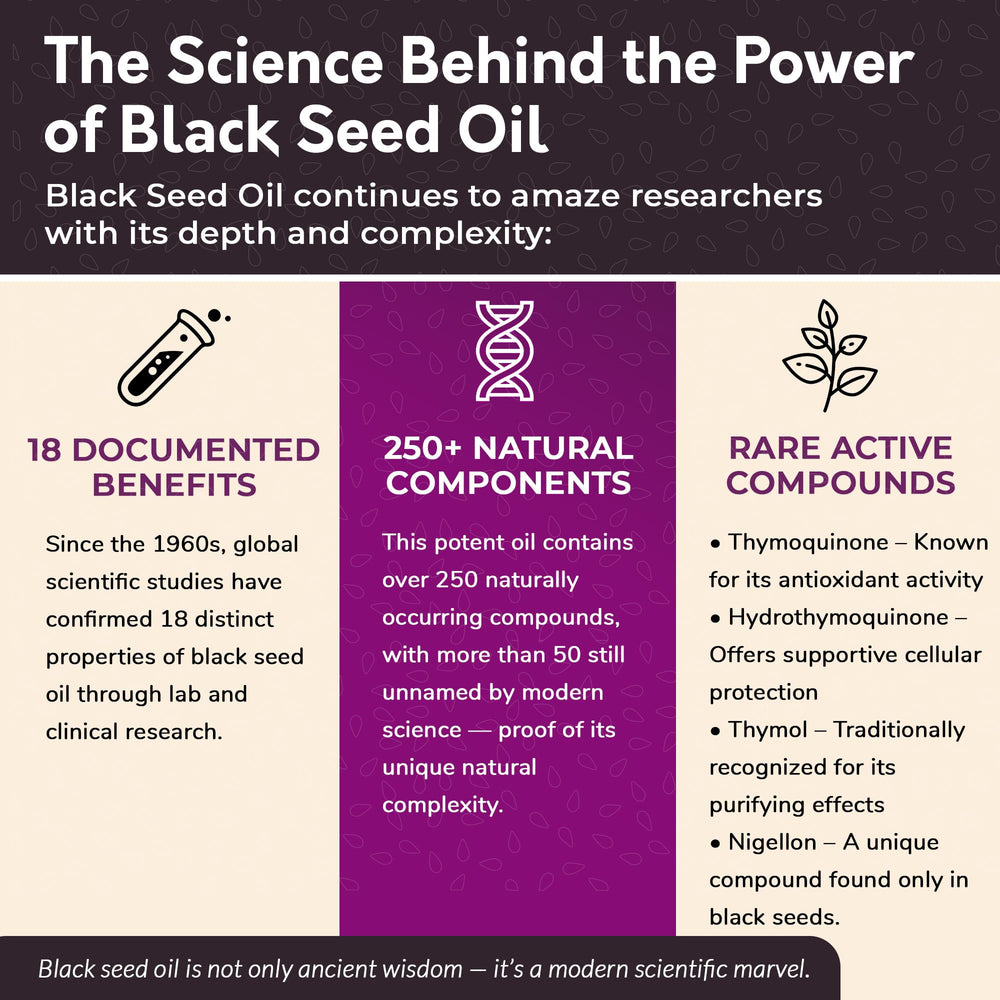Fresh crop seeds used in BioNatal oil