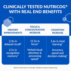 Close-up of Eternal Mind label