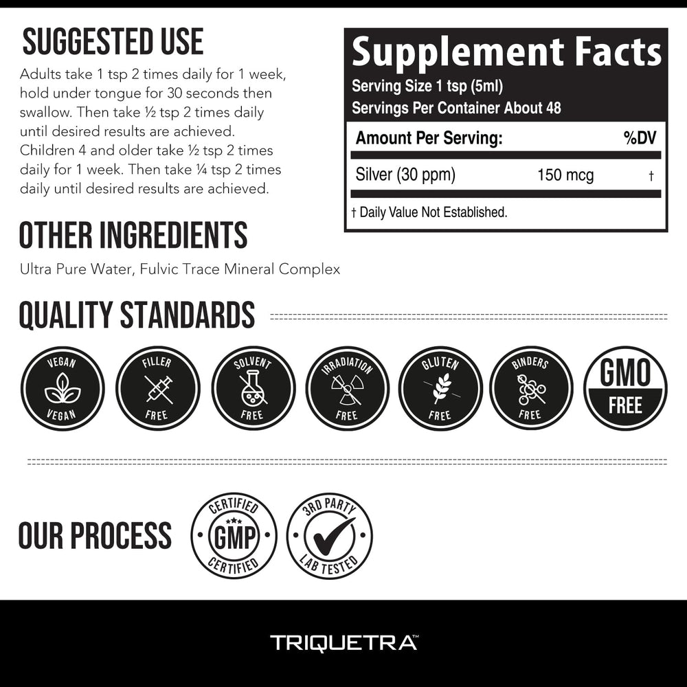 Illustration of dosage and usage for Bioactive Colloidal Silver