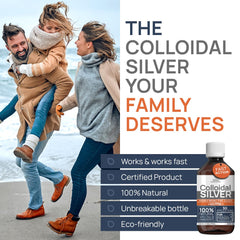 Graphic representing bioactive silver hydrosol in water