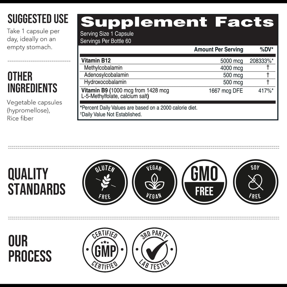 60 servings per bottle