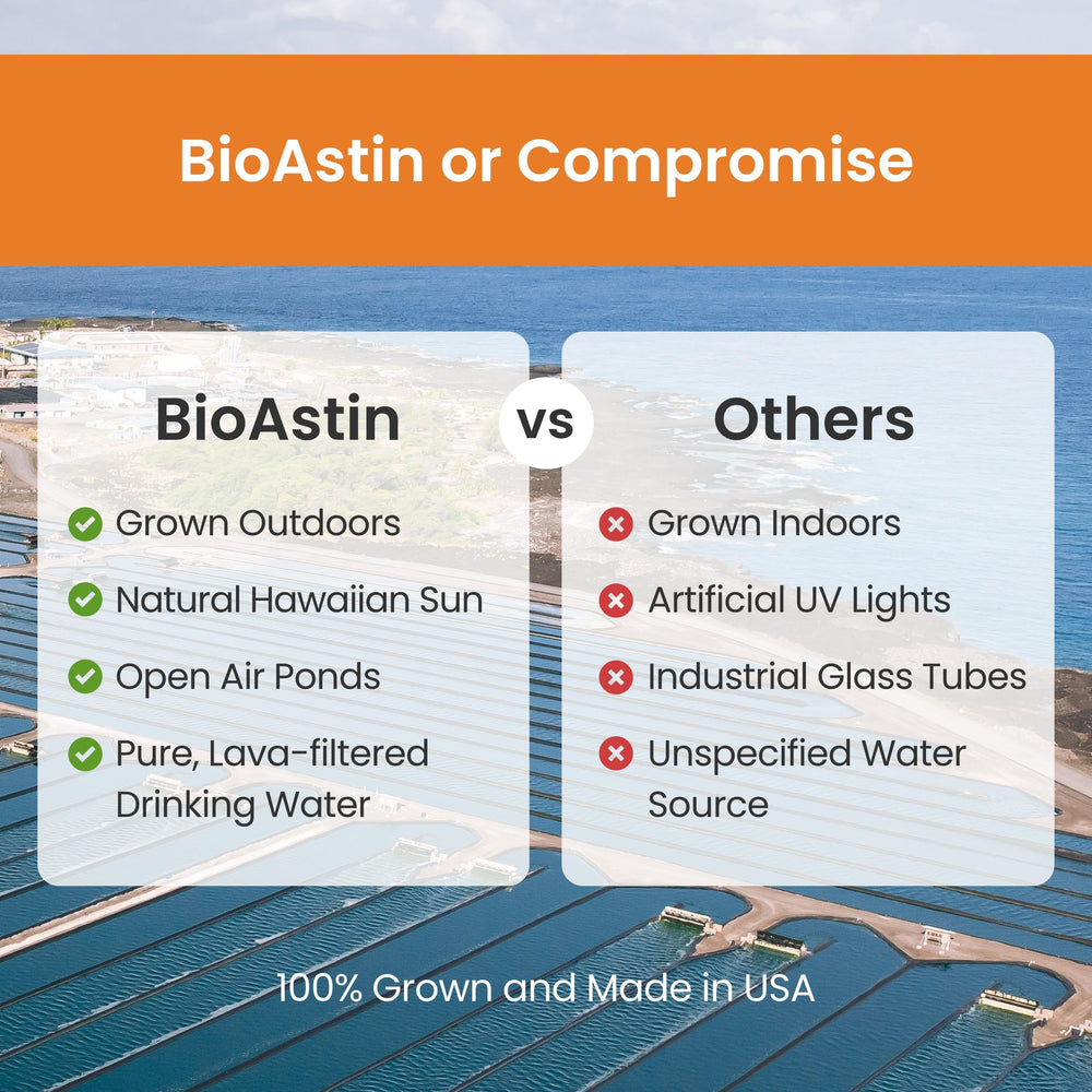 Illustration of astaxanthin and carotenoids in BioAstin Supreme