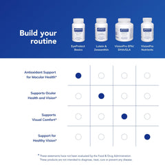 Clinically studied bioavailable vitamin and mineral forms