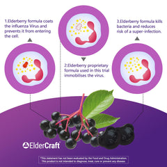 Close-up of mixed berry flavor gummies