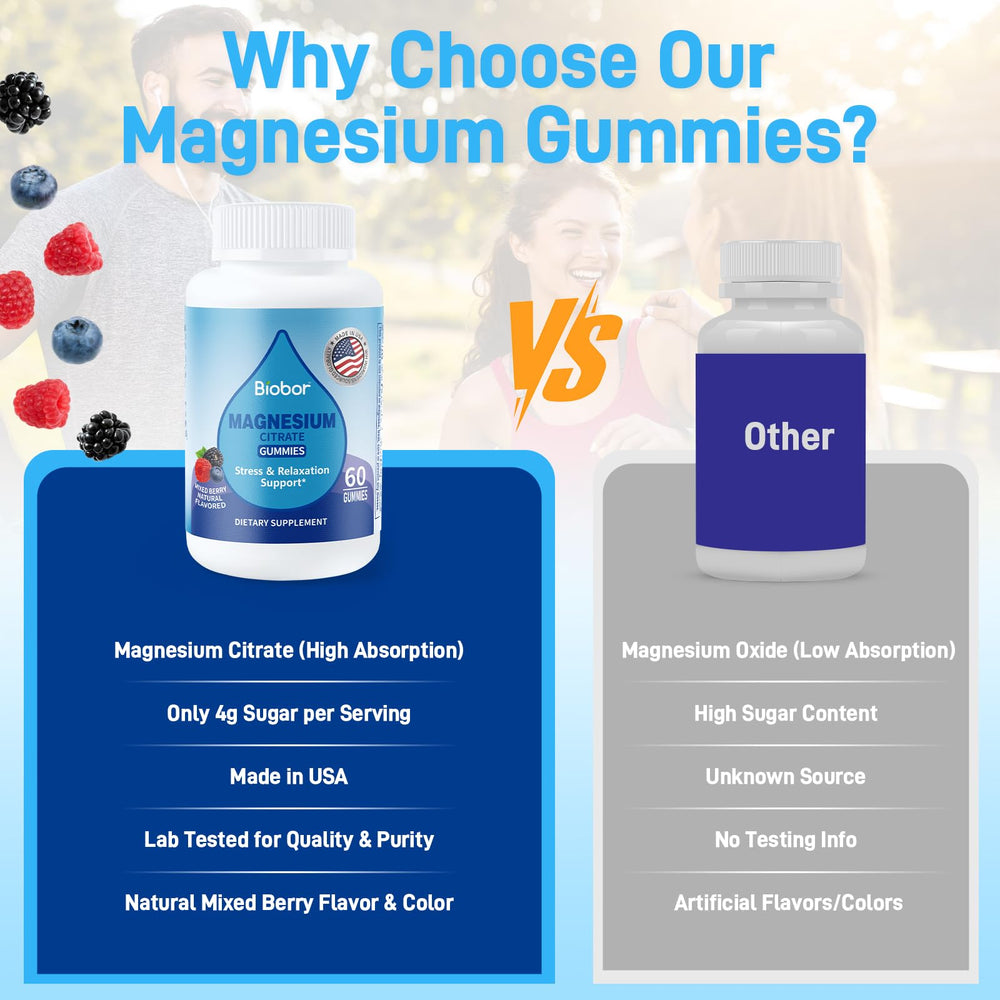 Close-up of Biobor Mixed Berry flavor gummies