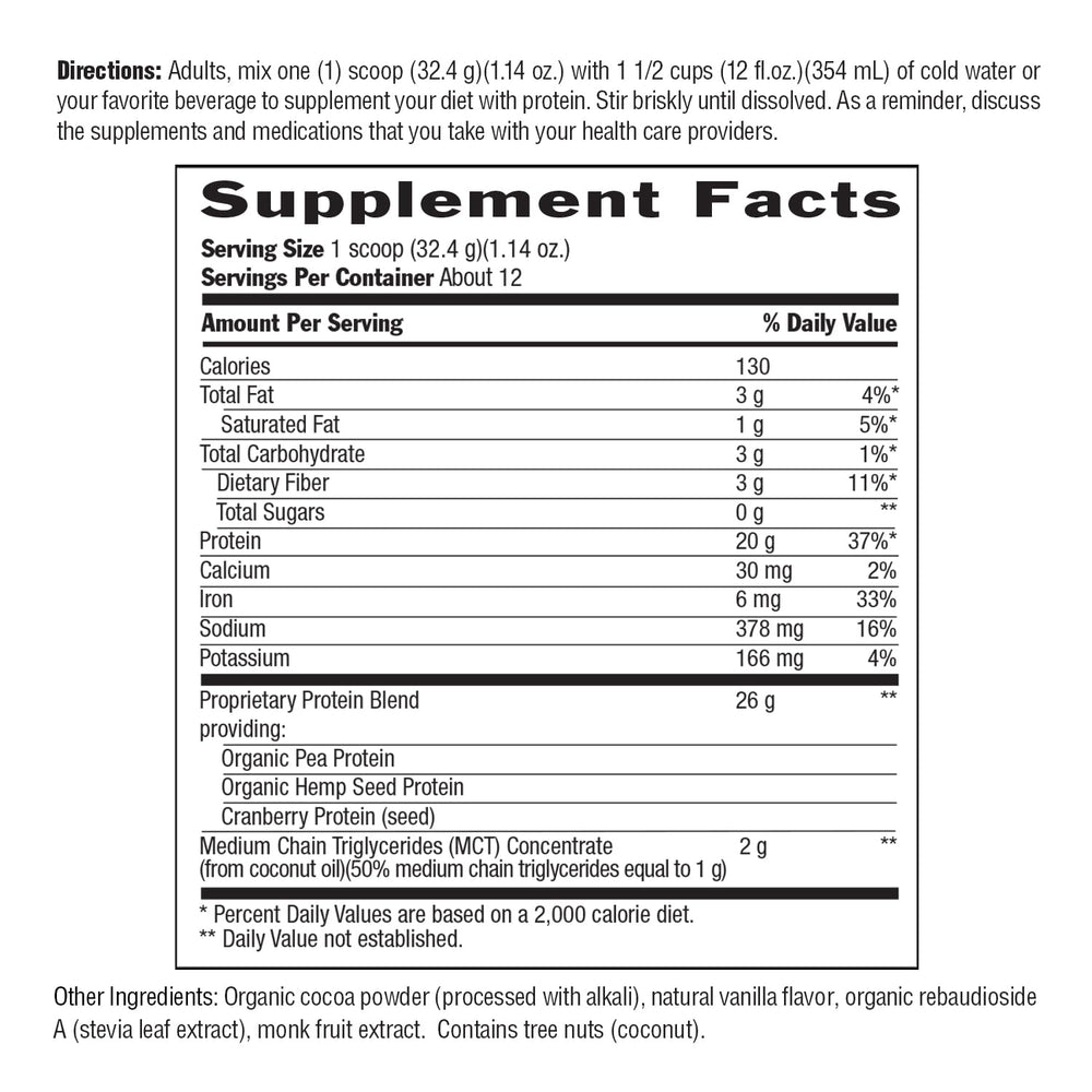 Biochem ingredients panel highlights pea, hemp, cranberry blend for amino acids.