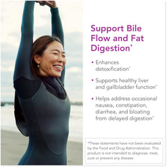 Liver GB+ product label highlighting artichoke extract