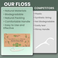 Biodegradable floss picks eco-friendly and sustainable