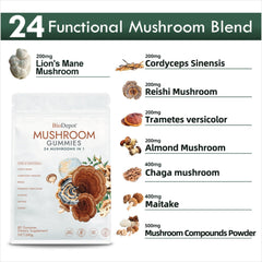 Biodepot 24-in-1 Mushroom Gummies back label and ingredients