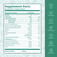Serving of Biodepot detox drink in a smoothie preparation