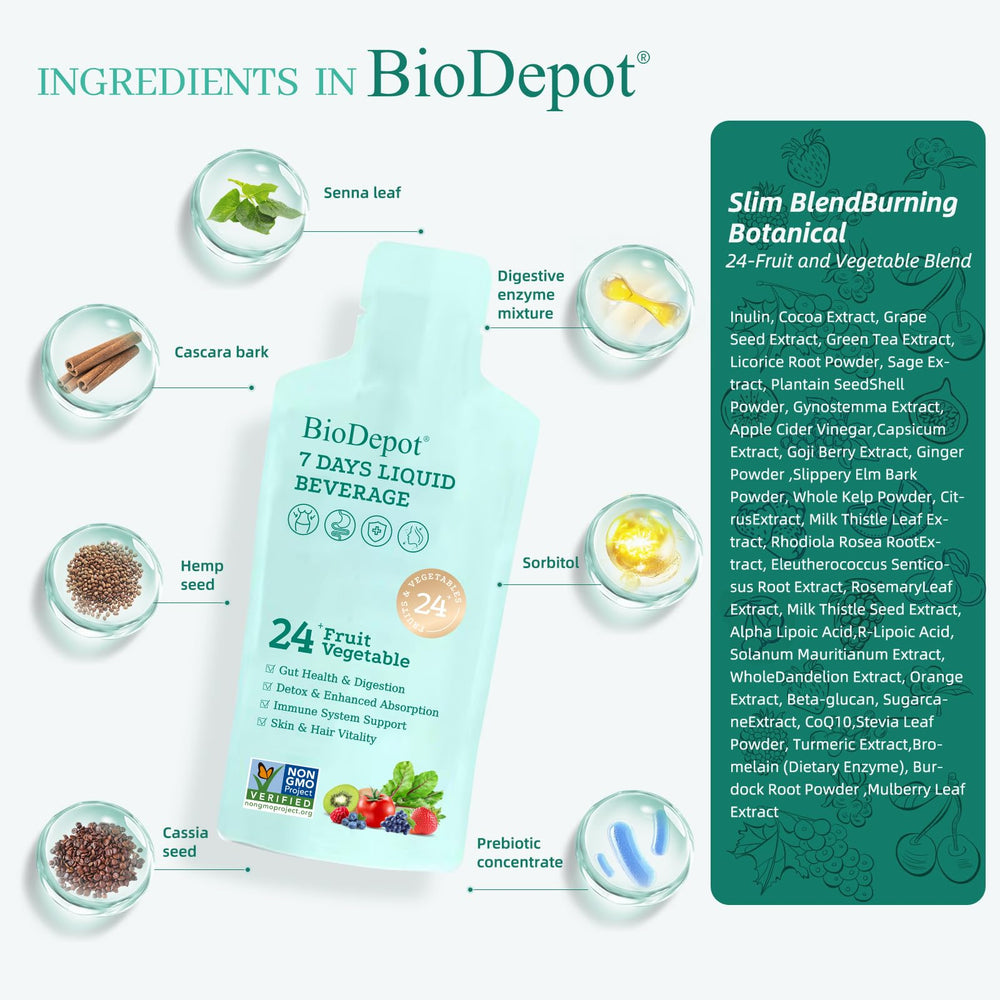 Biodepot fruits and vegetables juice glass highlighting antioxidant support