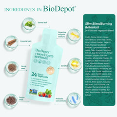 Biodepot fruits and vegetables juice glass highlighting antioxidant support