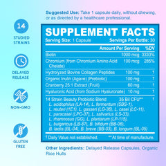 Graphic showing 35 Billion CFU and 14 probiotic strains