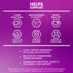 Antioxidant and immune support provided by milk thistle silymarin