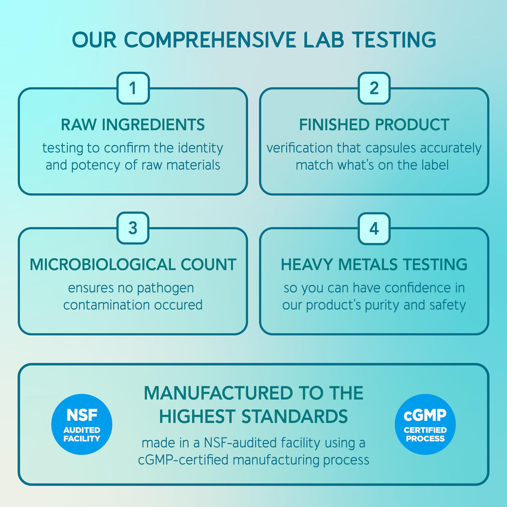 Nutrition facts panel and ingredients list