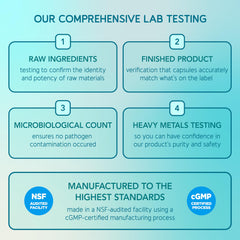 Nutrition facts panel and ingredients list