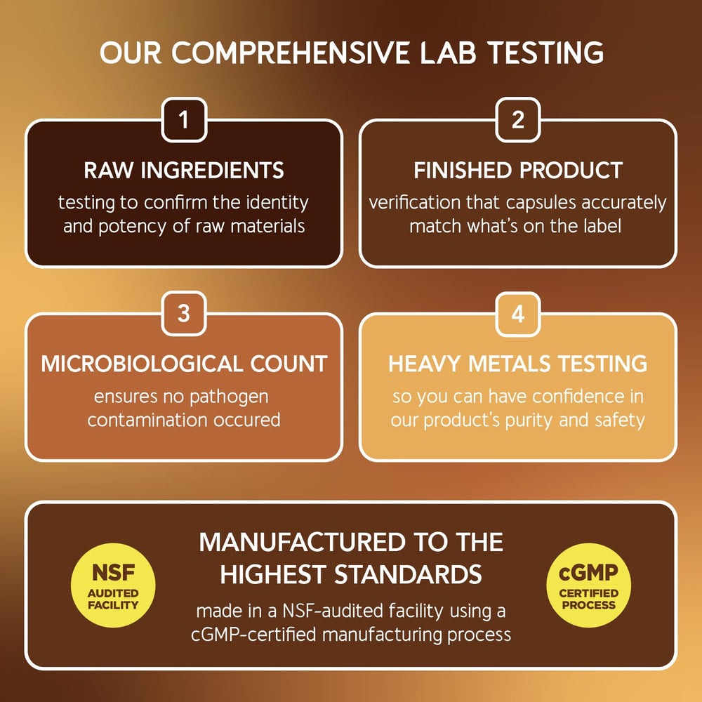 BioEmblem Mushroom Complex bottle label – 90 vegan capsules