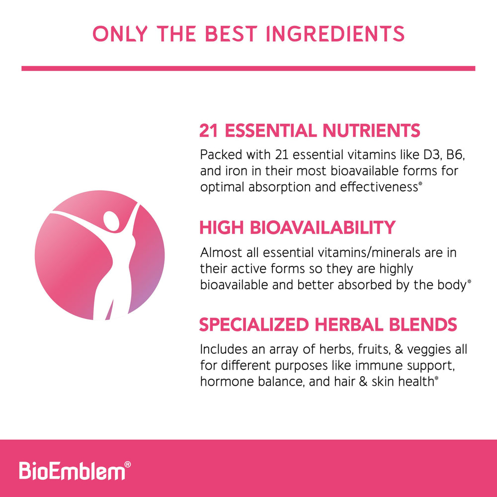 Key nutrients in BioEmblem Women’s Multivitamin including D, B vitamins