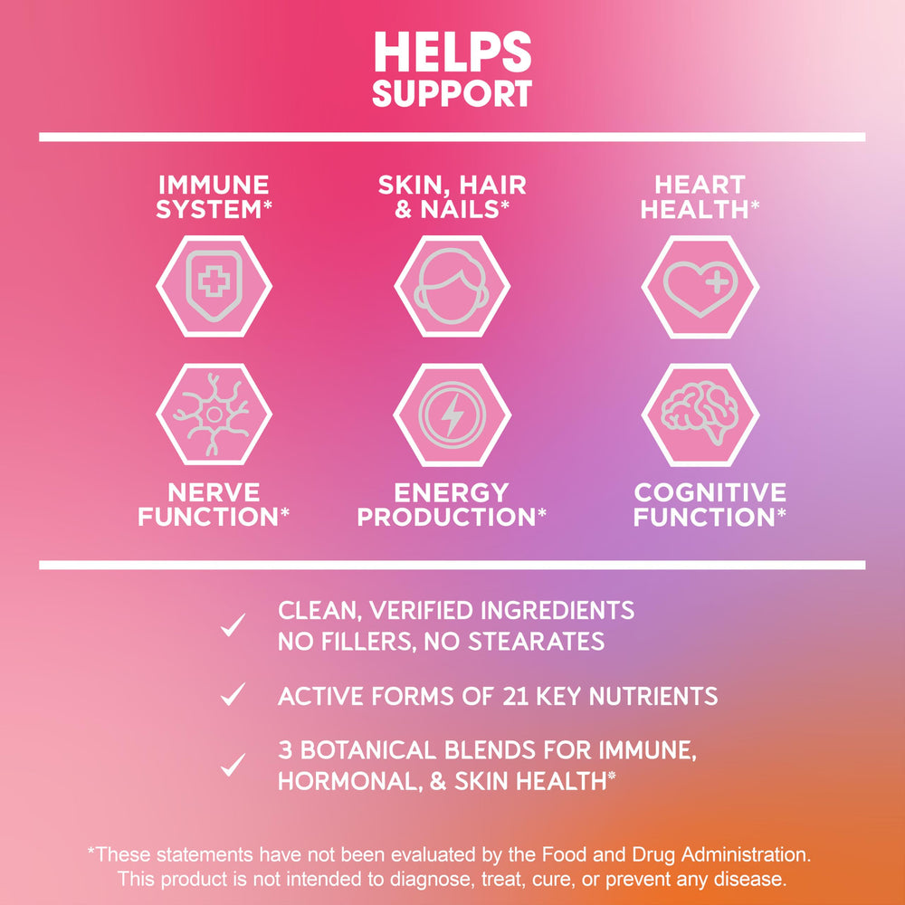 Made in USA at GMP-certified facility for BioEmblem Women's Multivitamin