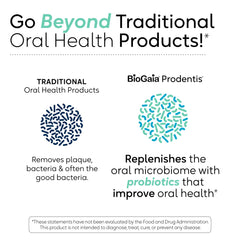 Hands holding Prodentis drops for oral care