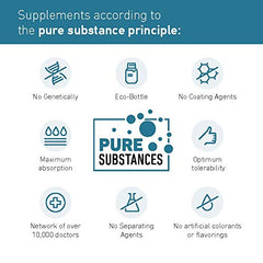 Illustration of seven magnesium forms included (bisglycinate, malate, citrate, oxide, glycerophosphate, gluconate, carbonate)