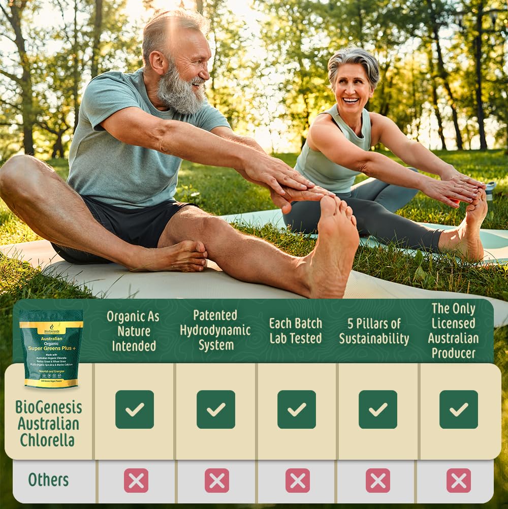 Nutrition facts panel for Biogenesis SuperGreens Plus