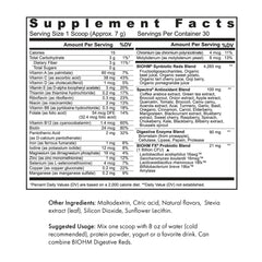 BIOHM Digestive Reds beets goji pomegranate illustration