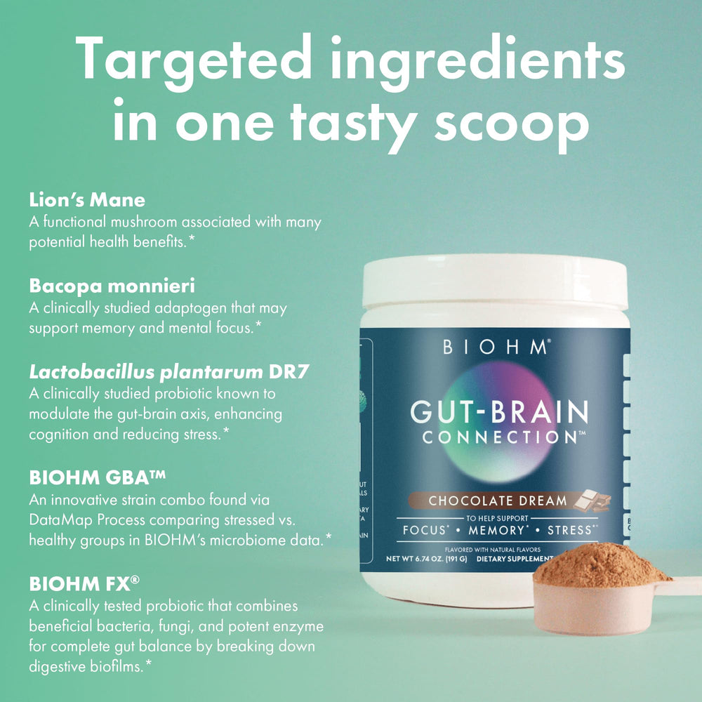 BIOHM Gut-Brain Connection bottle – back label with supplement facts